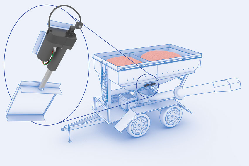 Actuators can help with your Spool Valve Control application